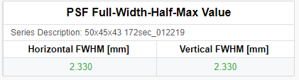 PSF_Table.PNG